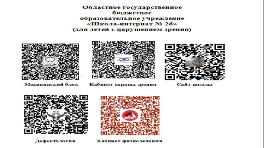 Коды Коды.